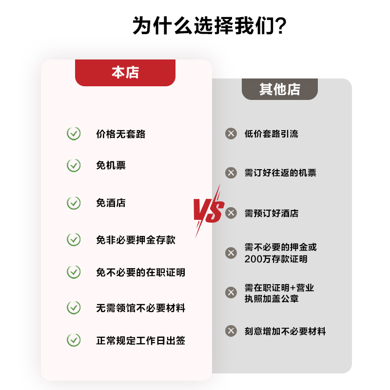 日本·单次旅游签证·上海送签·日本签证个人旅游电子贴纸拒签退单次简化免机酒免在职可加急日本旅游单次 - 图1