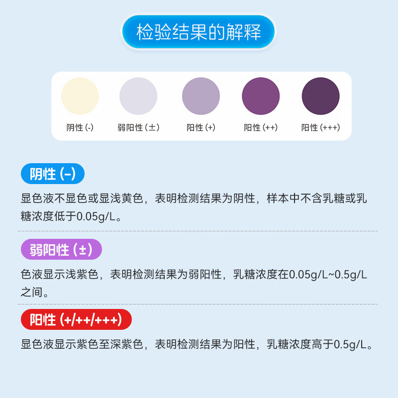 万孚乳糖不耐受试纸婴儿宝宝母乳腹泻粪便乳糖酶大便检测试剂卡,淘宝优惠券,粉丝福利购,淘宝优惠卷