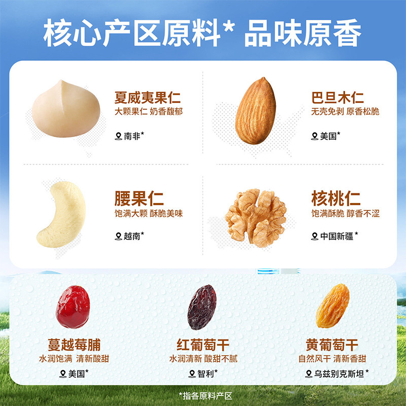 百草味青春款每日坚果混合干果仁孕妇休闲健康零食节日送礼礼盒