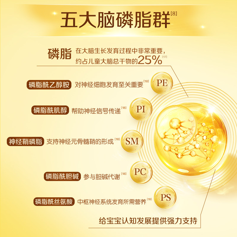伊利金领冠婴幼儿奶粉育护3段1.2kg×4盒箱装1-3岁宝宝配方奶粉