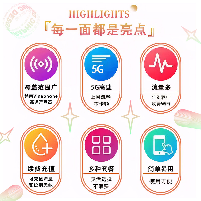 越南原生电话卡vinaphone5G/4G手机卡上网流量卡3-30天可本地通话,淘宝优惠券,粉丝福利购,淘宝优惠卷