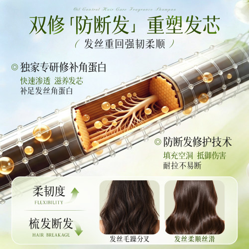 护发素改善毛躁柔顺官方品牌正品发膜修复干枯补水顺滑男女士专用 - 图1