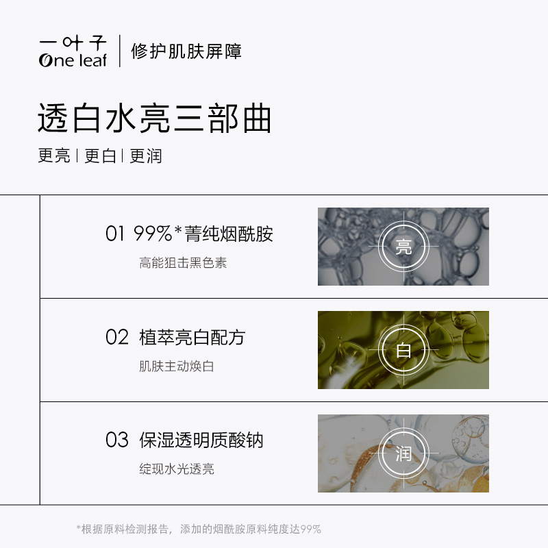 一叶子美白面膜烟酰胺玻尿酸提亮肤色淡化痘印深层补水亮颜面膜女 - 图1