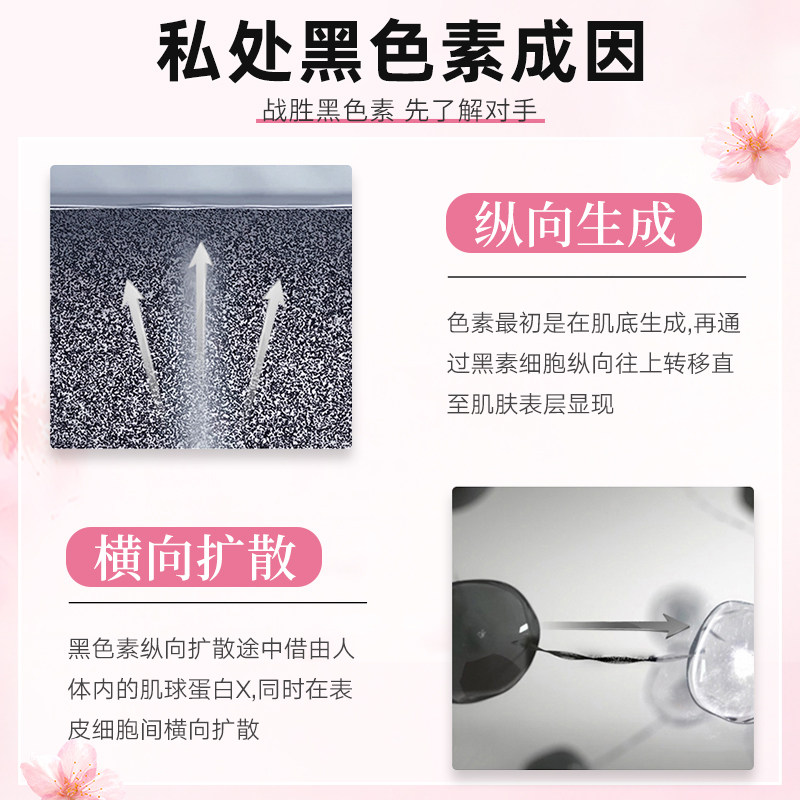 LEPONNINE Pink Intimate Cleansing