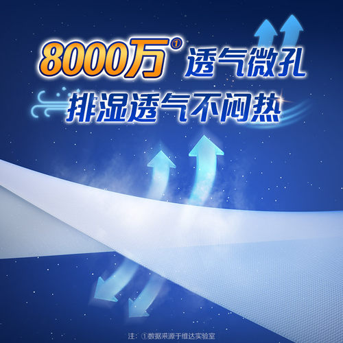 【下拉领优惠】Dr．P/包大人长效干爽成人拉拉裤M/L/XL码尿不湿 - 图3