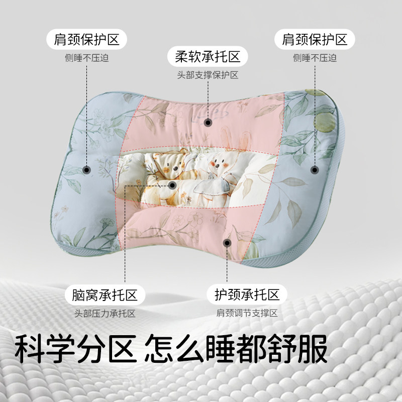 欧孕婴儿枕头1到3到6岁儿童分区枕宝宝护脊枕幼儿园四季通用枕,淘宝优惠券,粉丝福利购,淘宝优惠卷