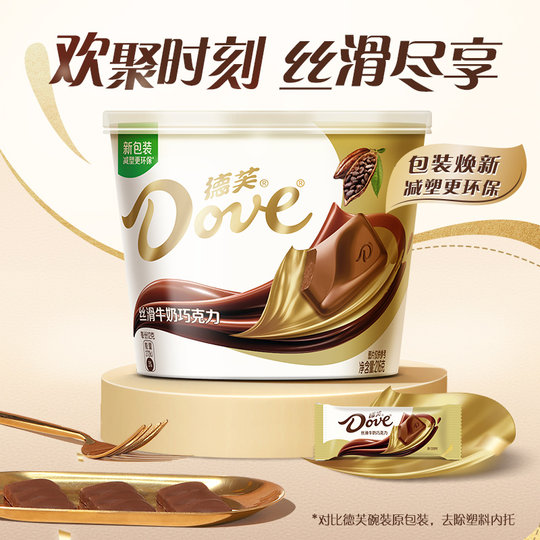 Dove Pure Cocoa Butter Smooth Milk Chocolate
