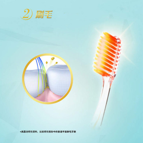 Colgate/高露洁纤柔双核深洁牙刷2支护理清洁牙菌斑减少出血-图2