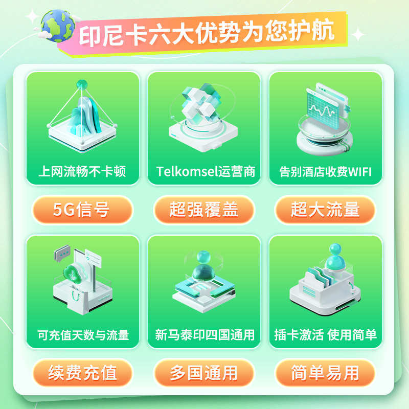 Telkomsel印尼巴厘岛电话卡无限流量上网卡5G/4G旅游手机卡SIM卡,淘宝优惠券,粉丝福利购,淘宝优惠卷