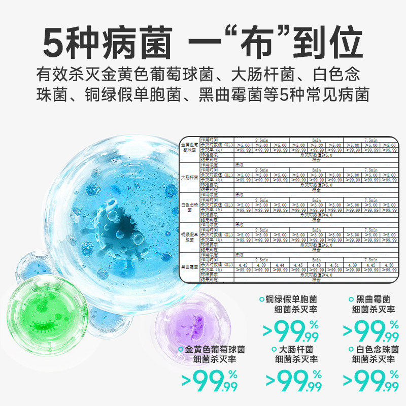 德佑酒精湿巾消毒小包便携卫生杀菌湿纸巾儿童学生专用一次性大包,淘宝优惠券,粉丝福利购,淘宝优惠卷