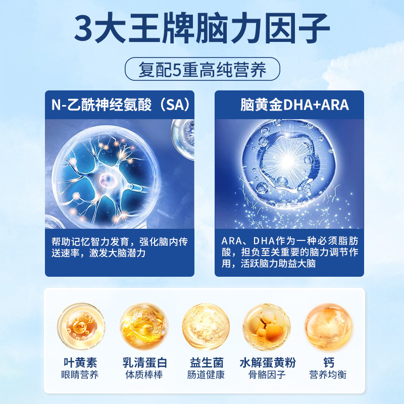 图 3