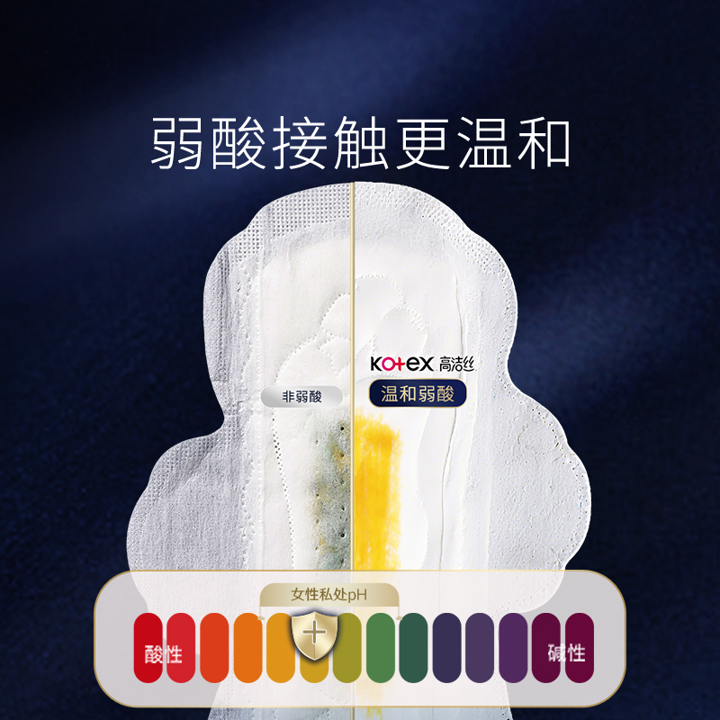 【下拉详情享优惠】高洁丝海岛棉卫生巾240mm280mm超薄姨妈巾