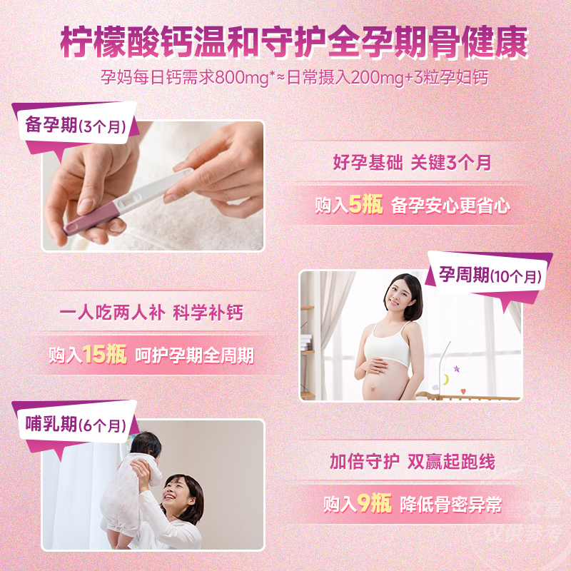 钙尔奇柠檬酸钙含维生素孕妇备孕 孕中晚期60片*2瓶年货送礼