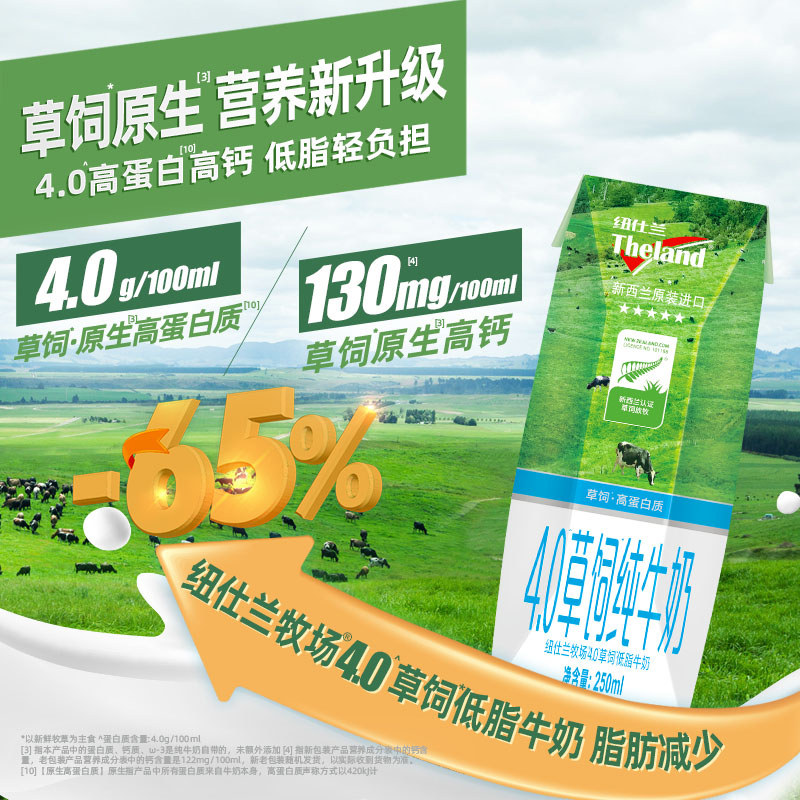 【进口】新西兰纽仕兰4.0g蛋白质低脂牛奶250ml*24盒高钙早餐整箱