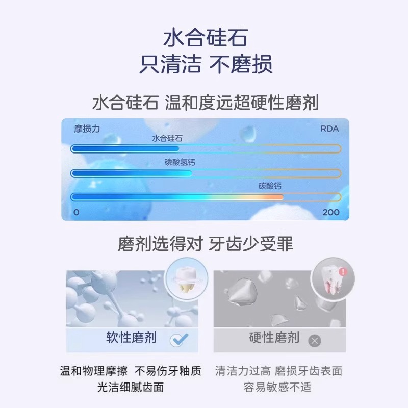 ͷͯͯຬȣ3-6-1229.9Ԫ