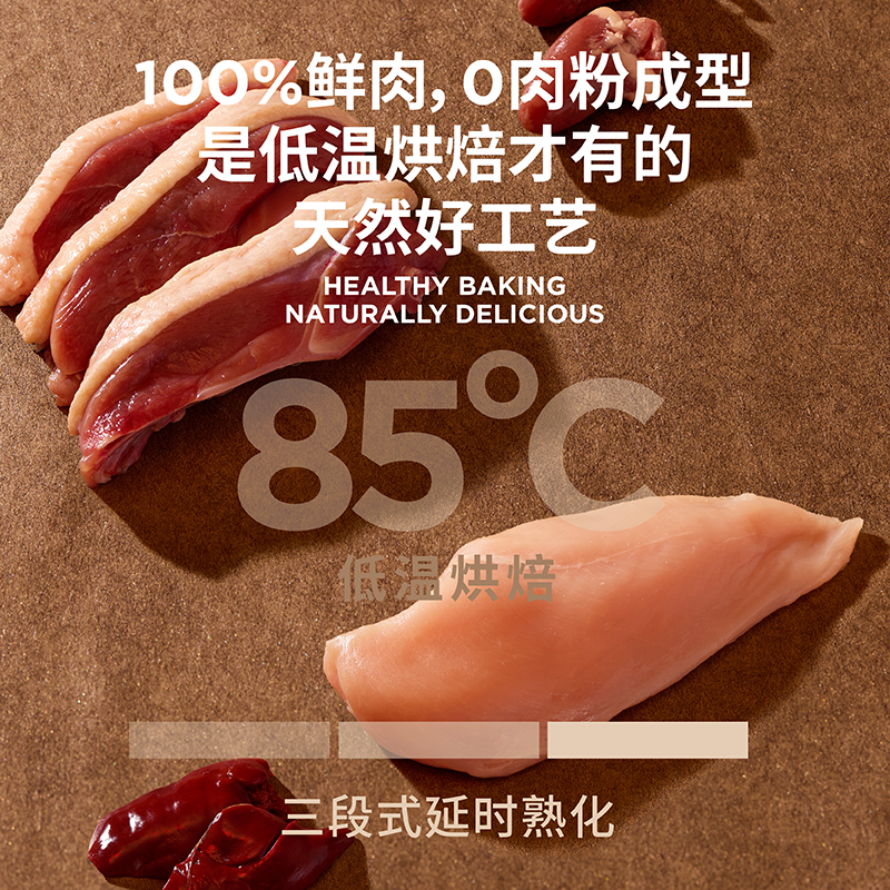 蓝氏狗粮SSR低温烘焙狗粮泰迪小型犬金毛边牧中大型犬成犬,淘宝优惠券,粉丝福利购,淘宝优惠卷