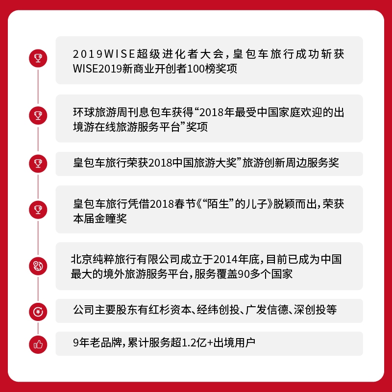 捷克·旅游签证·北京送签·【皇包车旅行】捷克签证个人旅游商务探亲加急预约捷克签多次申根签证代办 - 图3