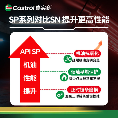 嘉实多劲霆Max5W-30SP C2/C3全合成机油自营正品 - 图2