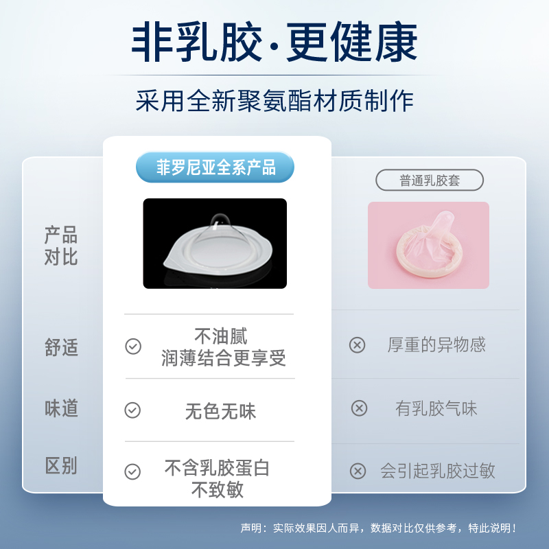敢爱大号001避孕套超薄裸入安全套男士专用大尺寸最刺激的byt-图2