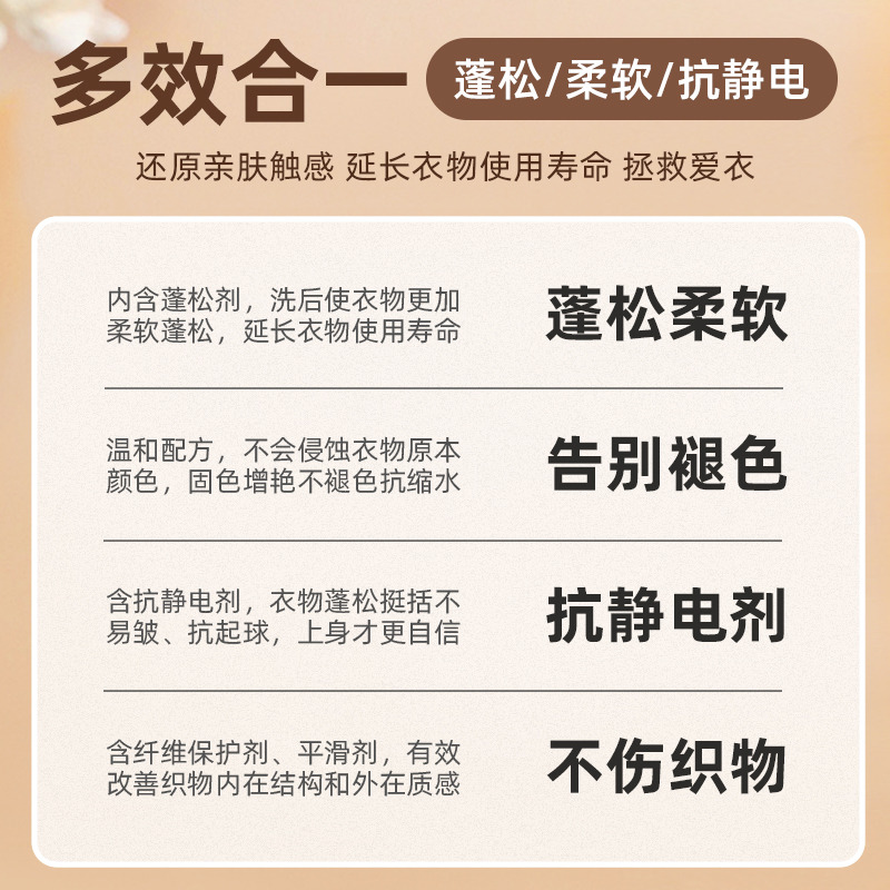 毛衣缩水还原恢复剂羊毛衫放大恢复专用清洗剂羊绒毛呢大衣蓬松剂 - 图1