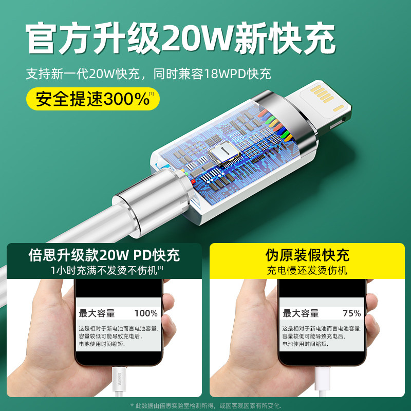 【包邮】倍思苹果14数据线快充20W充电线器iphone14/13promax闪充 - 图0