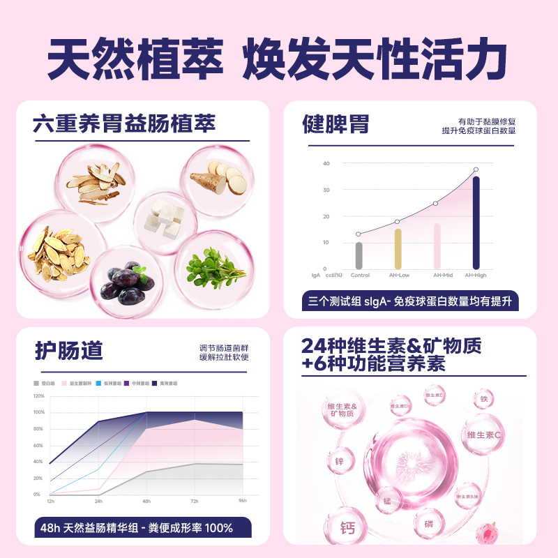 麦富迪猫粮barf霸弗全价低温烘焙鸡肉猫粮1.5kg营养成幼猫通用粮 - 图1