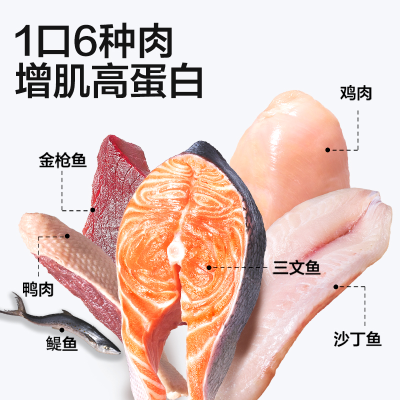 卫仕猫主粮全阶段猫粮1.8kg*3袋全价幼猫成猫猫粮增肥发腮天然粮 - 图0