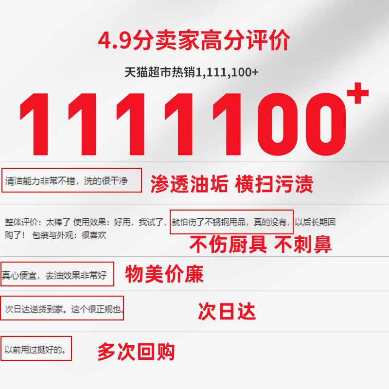 威猛先生厨房重油污清洁剂300g油污净去油污灶台油烟机油烟净除菌 - 图2