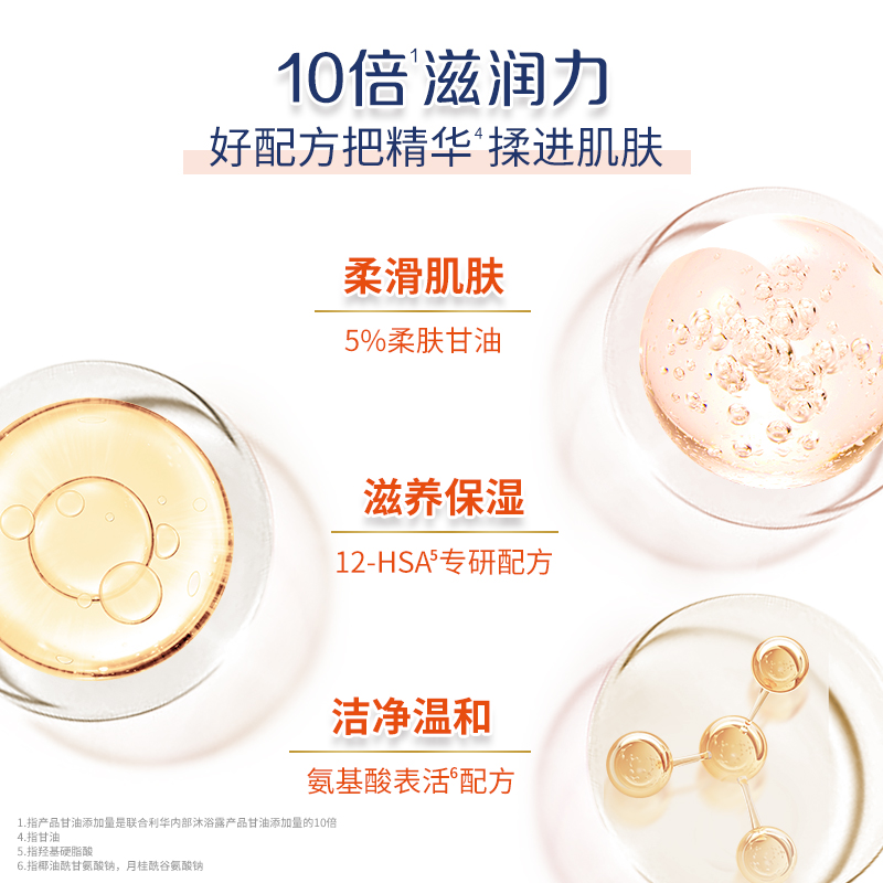 Dove/多芬云朵泡泡沐浴露沐浴液乳源自留香氨基酸 白桃果香400ml
