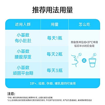 万益蓝WonderLab益生菌体重益生菌2g*180瓶[50元优惠券]-寻折猪