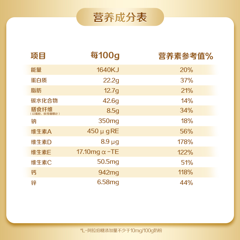 飞鹤爱本中老年清澄富硒0添加蔗糖成人奶粉800g罐装营养奶粉低GI-图3