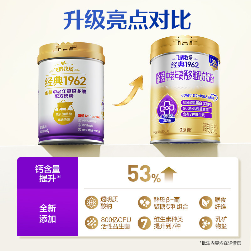 飞鹤金装1962中老年奶粉高钙维生素维持骨密度膳食纤维营养牛奶粉