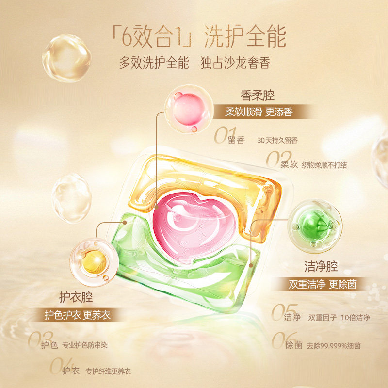 Liby 立白沙龙香氛净护 6 合 1 天然洗衣凝珠 65 颗/盒持久留香,淘宝优惠券,粉丝福利购,淘宝优惠卷