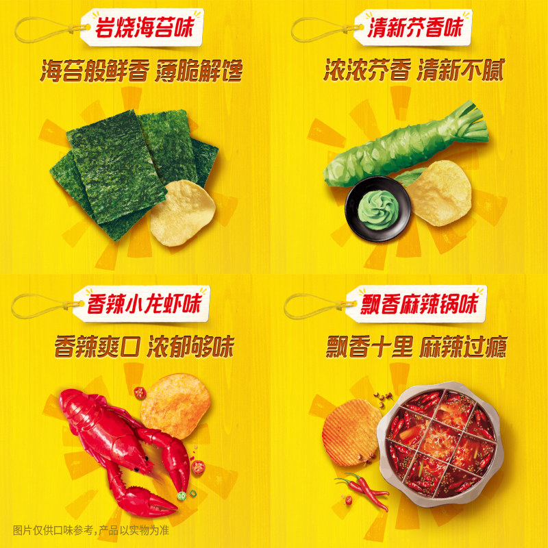 图 3