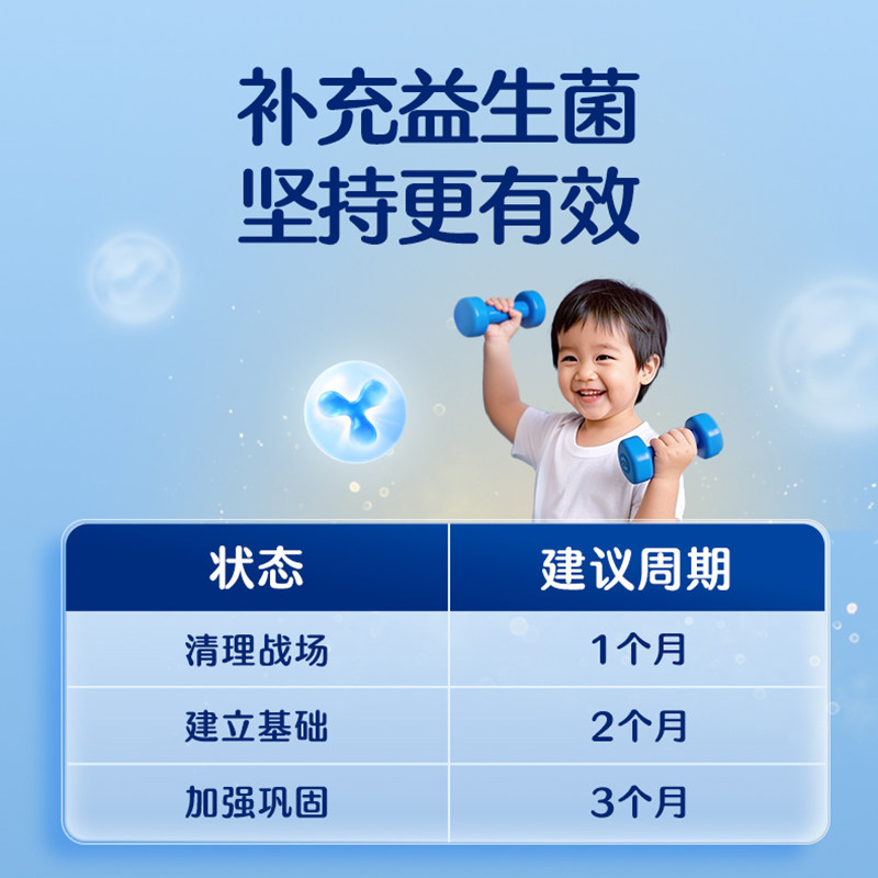 【到期2024/10/24】合生元益生菌原味1.5g*60袋含婴幼儿双歧杆菌