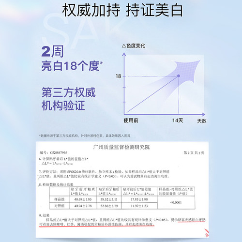 舒客牙贴美白去黄洁白牙齿舒克牙黄牙渍亮白美牙白牙贴膜14对28贴-图2