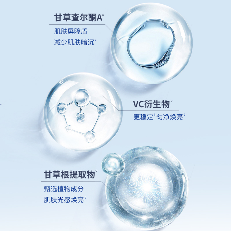 妮维雅光润焕亮双管果酸身体精华保湿滋润身体乳霜提亮肤色200ml