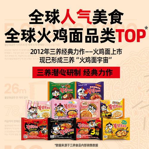 韩国进口三养经典原味火鸡面夜宵方便面拉面泡面速食面 - 图2