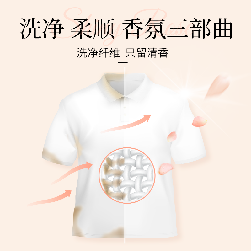 狮王持久香氛洗衣液套装900g+690g*3