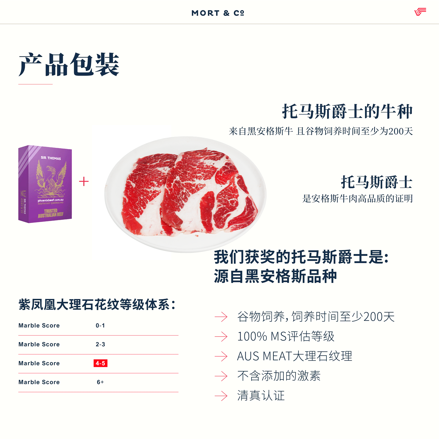 MORT&CO紫凤凰澳洲黑安格斯M5+上脑火锅片精品牛肉火锅食材,淘宝优惠券,粉丝福利购,淘宝优惠卷