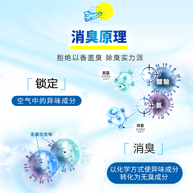 小林制药鞋子除臭剂防臭抑菌喷雾运动鞋袜消除异味杀菌 - 图1