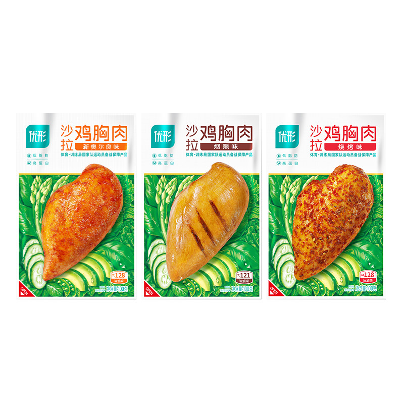 图 3
