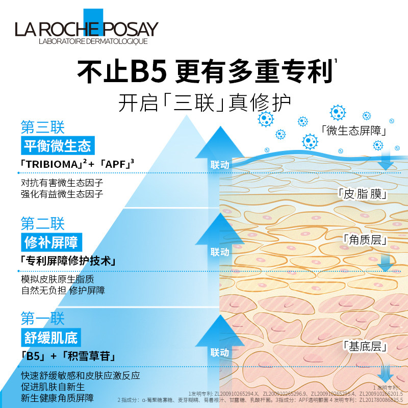 理肤泉保湿套组B5绷带霜15ml*2+面膜单片,淘宝优惠券,粉丝福利购,淘宝优惠卷
