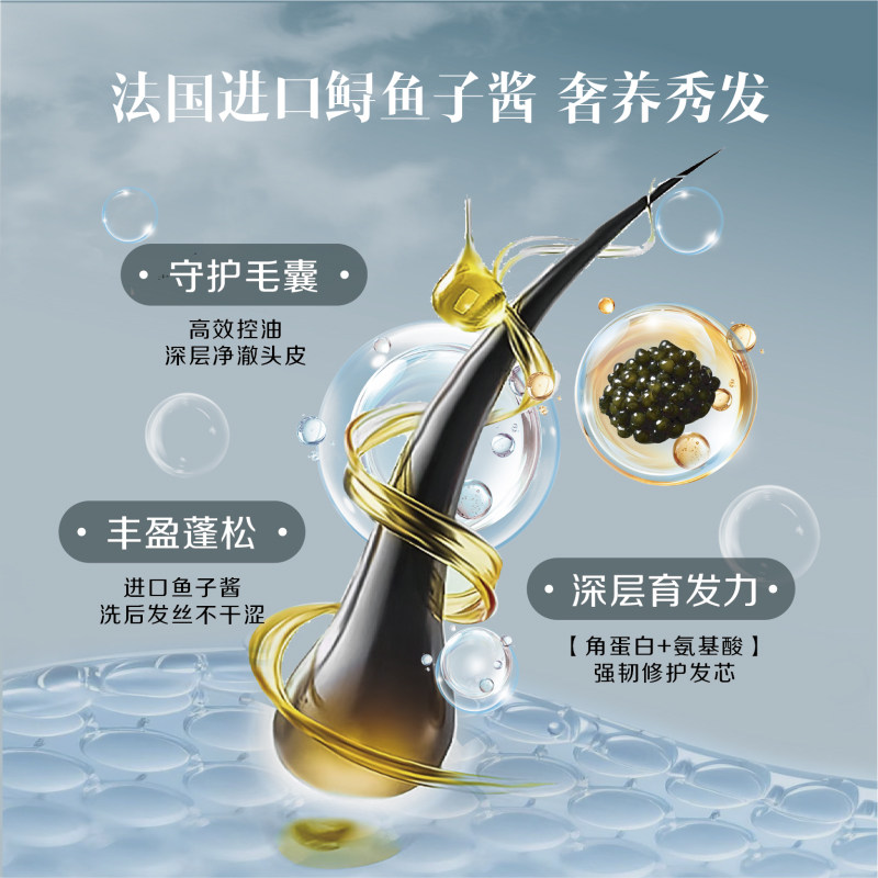 JemaRose8分钟鱼子酱氨基酸洗发水露控油蓬松去屑洗头膏洗护套装,淘宝优惠券,粉丝福利购,淘宝优惠卷