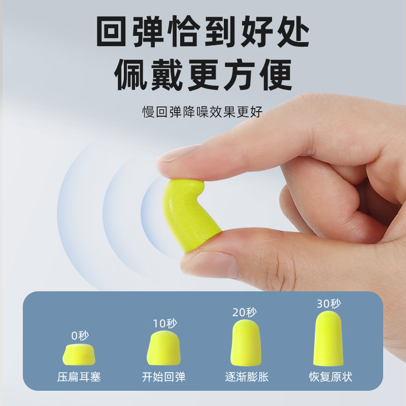 3M隔音耳塞防噪音专业睡眠用学生打呼噜降噪柔软睡眠耳塞,淘宝优惠券,粉丝福利购,淘宝优惠卷