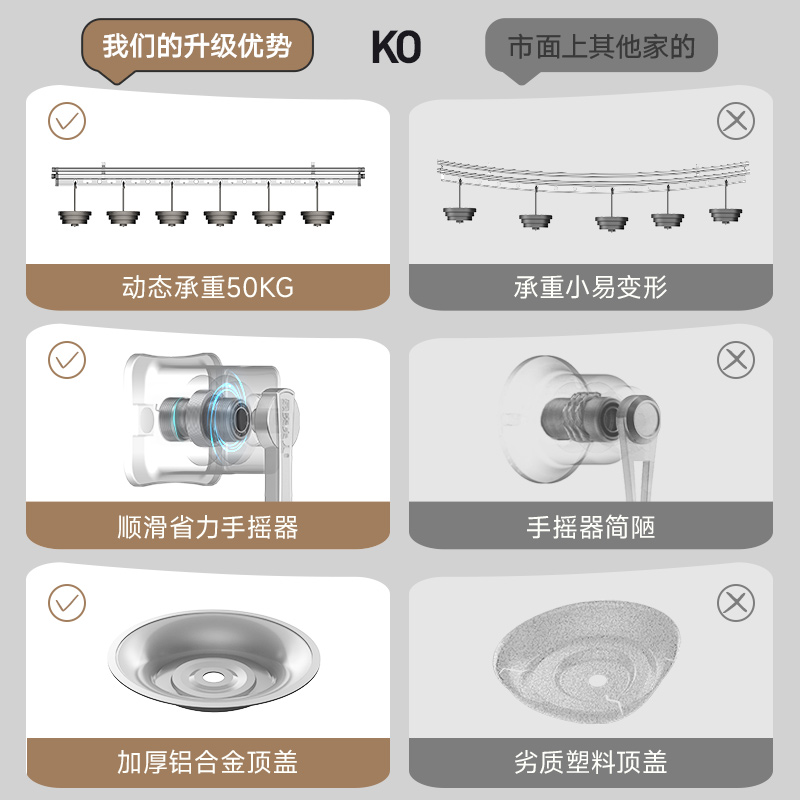 金贵夫人晾衣架阳台家用手摇式升降晾衣杆顶装手动凉晒衣架手摇器