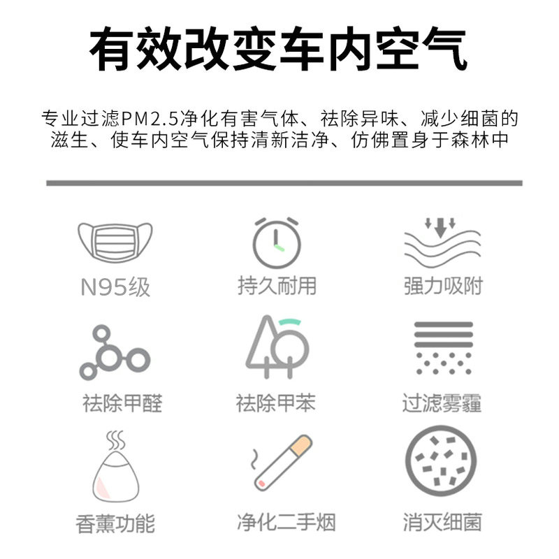 适配宝马6系GT 630D 630i 640i香薰空调滤芯滤活性炭N95防雾霾 - 图0