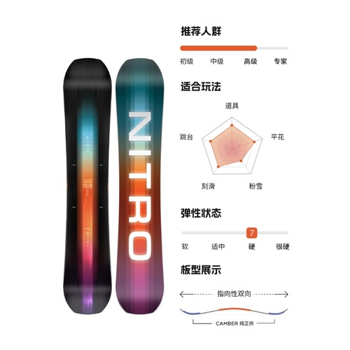 冷山雪具NITRO TEAM单板滑雪板全能公园滑行滑雪雪板男2425新款-图2