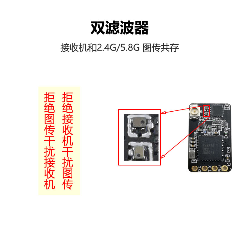 BAYCK ELRS接收机天线T型915M-NANO-PRO 500mw回传固定翼高刷新率 - 图1