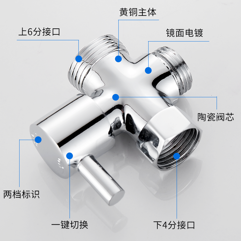 花洒分水器全铜快开淋浴开关阀门一进二出龙头4分6分转换器三通阀-图2